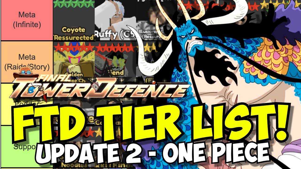 Final Tower Defense Tier List, Best Characters in the Game - News