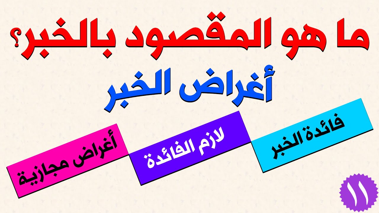 مفهوم الخبر وأغراضه - فائدة الخبر ولازم الفائدة .البلاغة