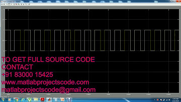 High Voltage Gain Half-Bridge Z-Source Inverter with Low Voltage Stress matlab projects code