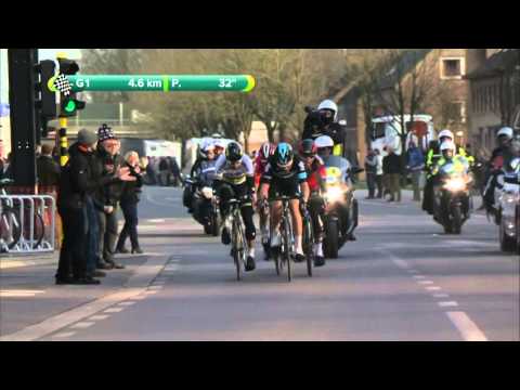 Omloop Het Nieuwsblad 2016 race highlights