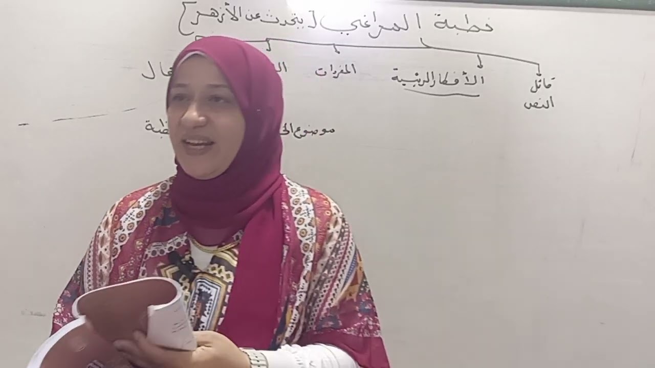 خطبة الشيخ المراغي يتحدث عن الأزهر الشريف  الثالث الثانوي الأزهري العلمي والأدبي ٢٠٢٥ قناة الياسمين