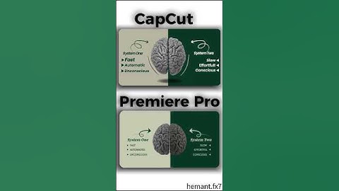 "Premiere Pro vs CapCut – Who Wins?"🏆