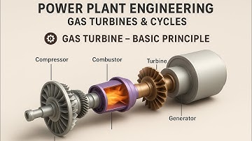 Gas Turbine & Power Plant Cycles Explained | Brayton, Combined, and CHP Systems”