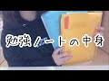 【モチベ動画？】過去のノートを振り替えります。人生で1番頭悪かった時のノート。