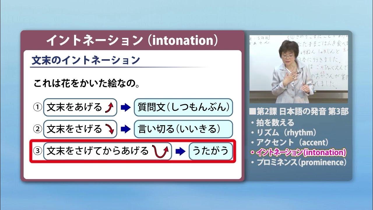 Learn Japanese Pronunciation for advanced learners｜日本語発音｜アクセント (accent