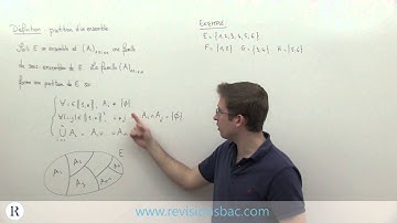 [RévisionsBac.com] - Partition d