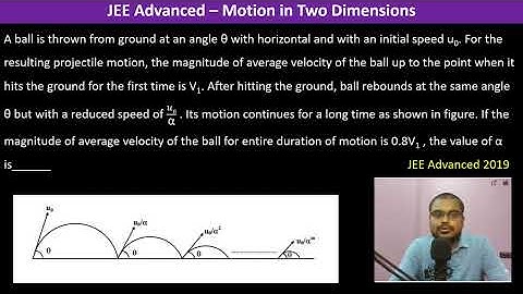 A ball is thrown from ground at an angle θ with horizontal and with an initial speed u0. For the
