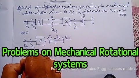 Problems on Mechanical Rotational Systems, Mass, dash-pot and spring elements