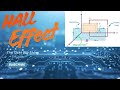 Semiconductor में Hall Effect क्या है? | Formula, Diagram & Applications I Hall Effect in Physics