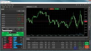 Shufflet Web cTrader Favorites Video Tutorial