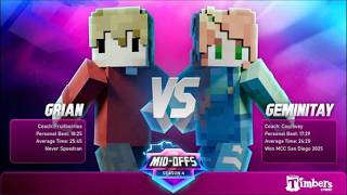 This Is So SAD | Grain’ Interview | Midoffs 4 Guide