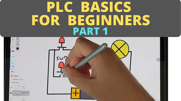 PLC Basics for Beginners  - [Part 1] - DayDayNews