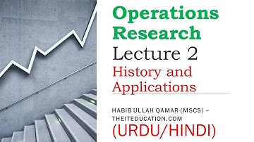 MTH601 Operations Research Lecture 2 in Hindi Urdu   History and Applications of Operations Research