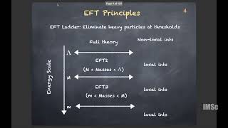 EFTs: Recent Developments and Applications by Jacky Kumar