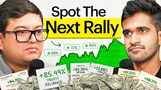 Details How to Spot a Bull Market Before Everyone Else | Kushal Lodha Clips Guide
