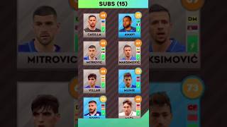 Getafe CF In Dls 2023. #dls23 #shorts #ytshorts #getafe #shortsfeed Getafe CF In Dls 2023. #dls23 #shorts #ytshorts #getafe #shortsfeed