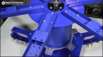 The Installation Video for 6 Color 6 Station Double Wheel  Screen Printing Machine