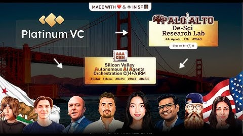 Ai agent CRM -  AI twin that works 24-7 (Palo Alto Research Lab presents)