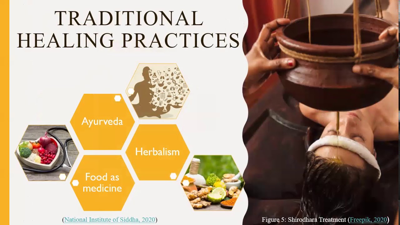 India's Culture Health 
