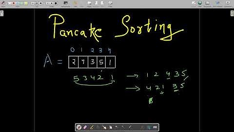 Pancake Sorting | LeetCode