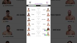 UFC Predictions - Matheus Nicolau vs Alex Perez  #ufcfightnight #ufcpredictions #ufcpicks