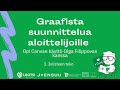 Graafista suunnittelua aloittelijoille  julisteen tekeminen