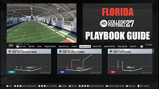 Florida Power Spread Playbook Guide - College Football 27
