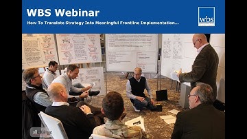 How To Translate Strategy Into Execution