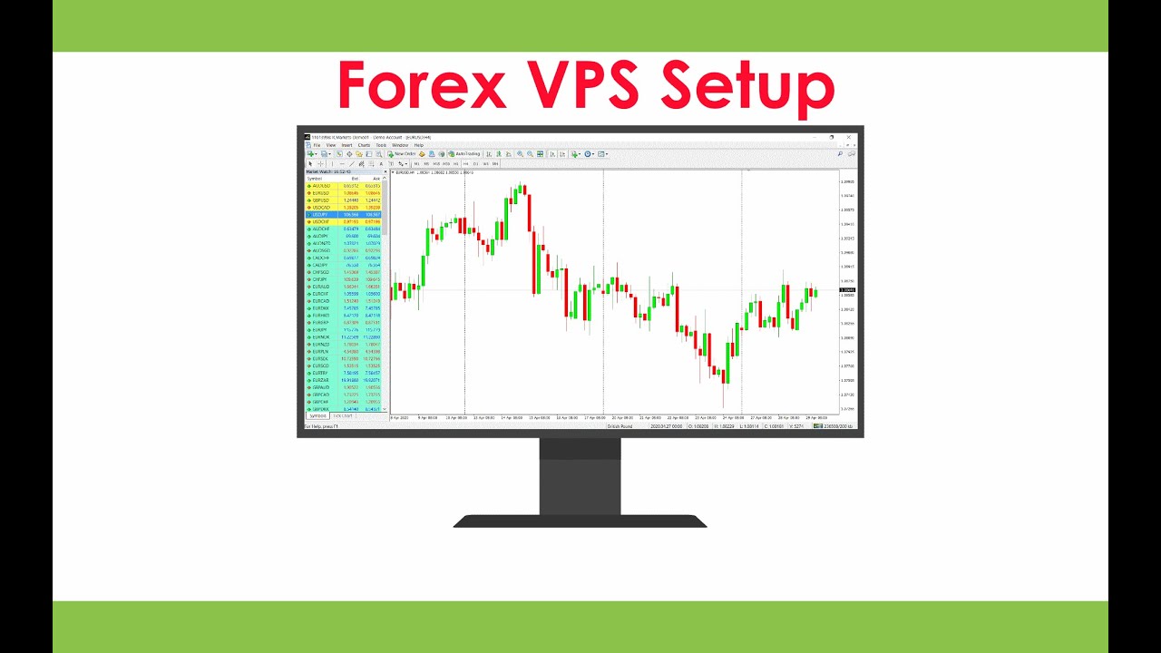 forex vps  2022 Update  🔴Cách thiết lập và sử dụng VPS để giao dịch ngoại hối
