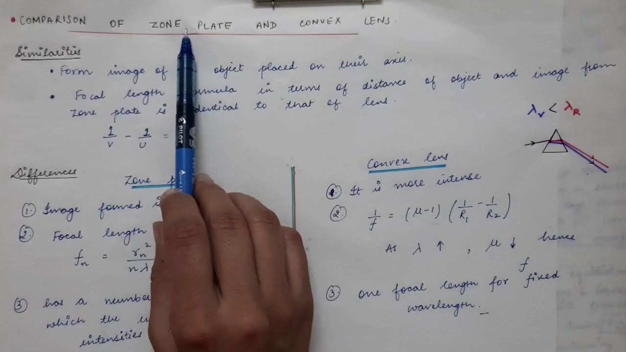Lecture 29 | 3rd Semester |Diff b/w Zone plate & Convex lens| Fraunhaufer diffraction at single slit