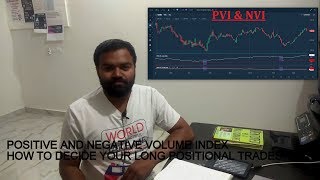 NEGATIVE AND POSITIVE VOLUME INDEX (HOW TO DECIDE LONG POSITION ON BASIS OF VOLUME)
