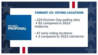 Dozens of Tarrant County polling sites could be eliminated - major vote on deck