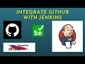 JENKINS - Integrate GitHub to Jenkins