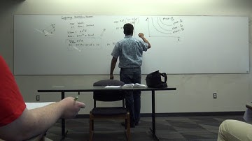 ECE 5759: Nonlinear Optimization, Lec 14