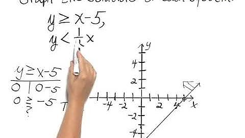 Bittinger Elementary Algebra 10e Ch. 7 Ex. 17