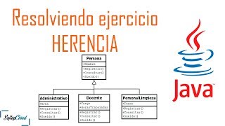 Famous Ejercicio de Herencia Resuelto Java (Pedido Especial) Abstracción. Wealth