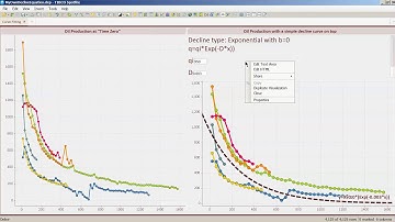 Curve affected By PropertyControl in Spotfire