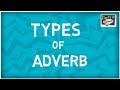 What are adverbs  type of adverbs  four types of adverbs