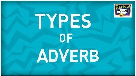 What are Adverbs | Type of Adverbs | Four Types of Adverbs