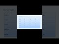 List vs Tuple vs Set in Python | Python in 30 Seconds #shorts