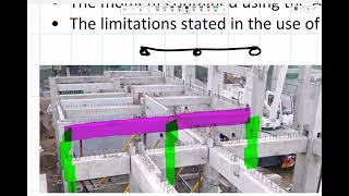 ACI Coef. - Cont. Beams 1/3