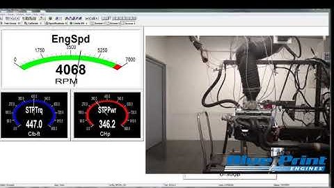 BluePrint Engines 383 Stroker Dyno Testing BP38313CTC1D