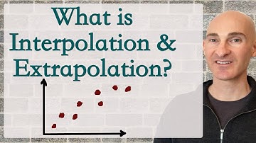 What is Interpolation and Extrapolation?