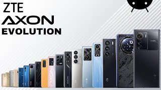 Evolution of ZTE Axon series | History of ZTE