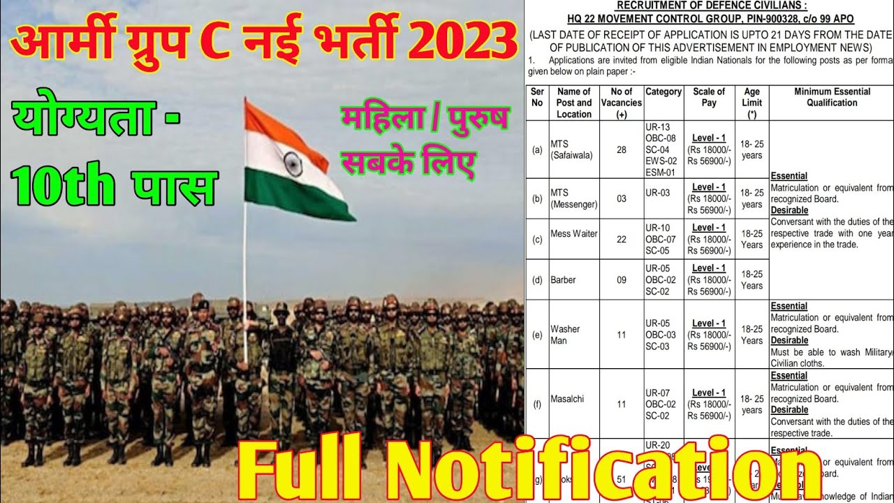 Army HQ Group C Vacancy 2023 / Army HQ Recruitment 2023 / Diffence Civilian Vacancy 