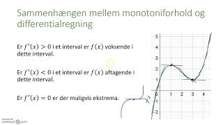 Monotoniforhold Og Differentialregning