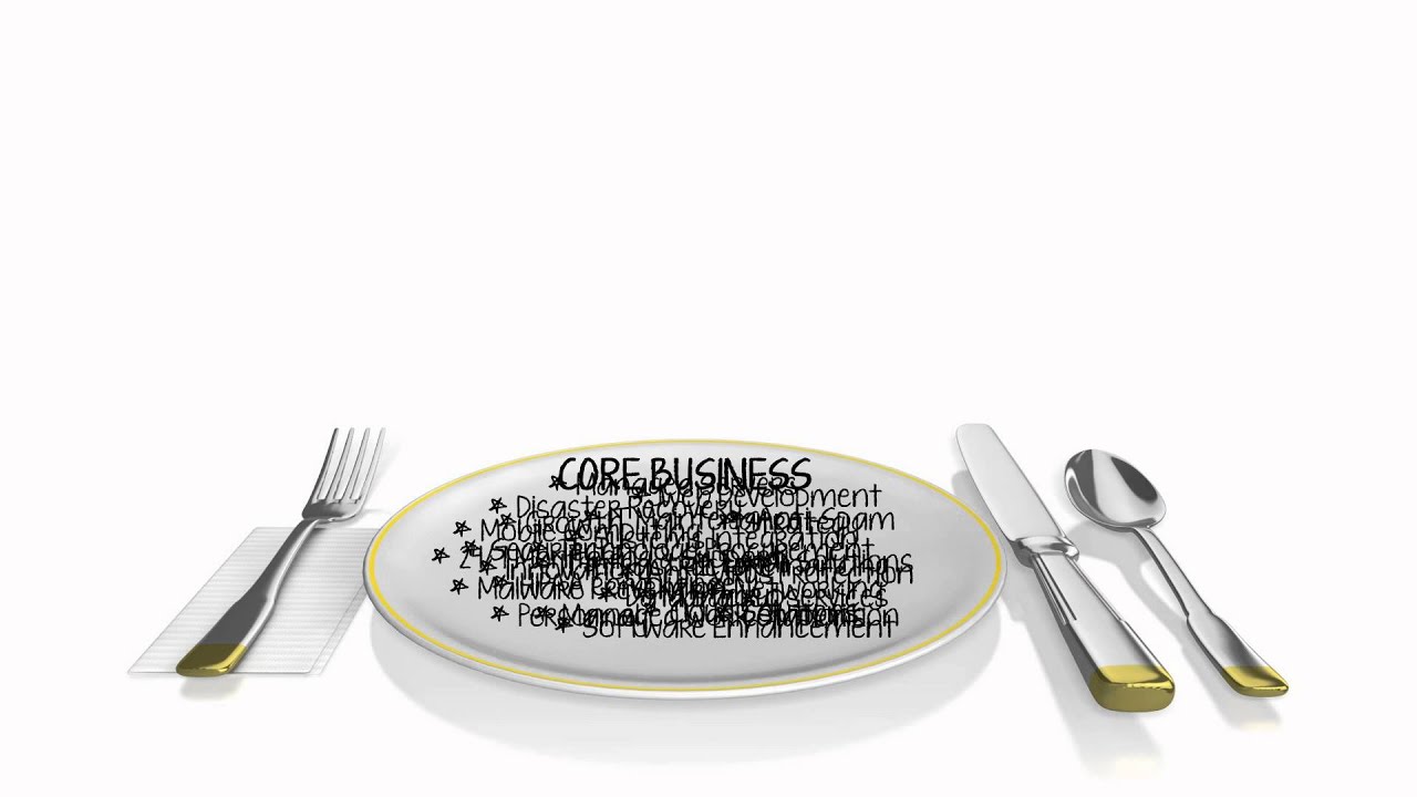 How do Robots and Technology Help Small Businesses?! Let Sentage Show you!