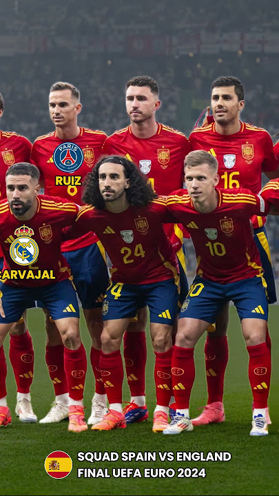 Squad Spain Vs England Final UEFA EURO 2024 I Players Club #spain #duniabola