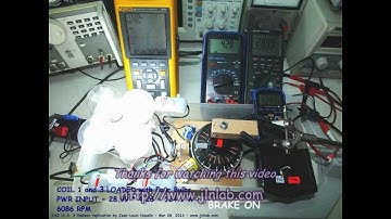 RAG v1.5 : Test under LOAD and BATTERY CHARGING with a MECHANICAL BRAKE