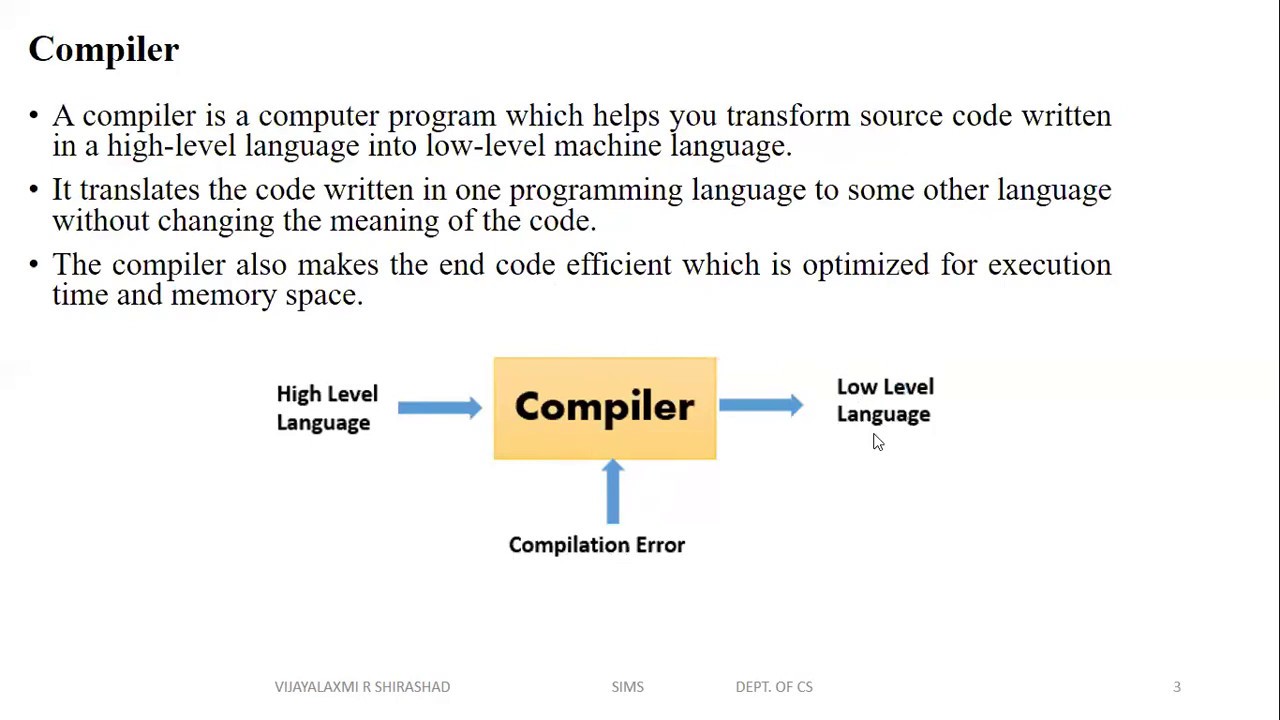 Design Of Compiler -  VI Sem B C A -  Design Of Compiler - Prof -  Vijayalaxmi R S -  SIMS